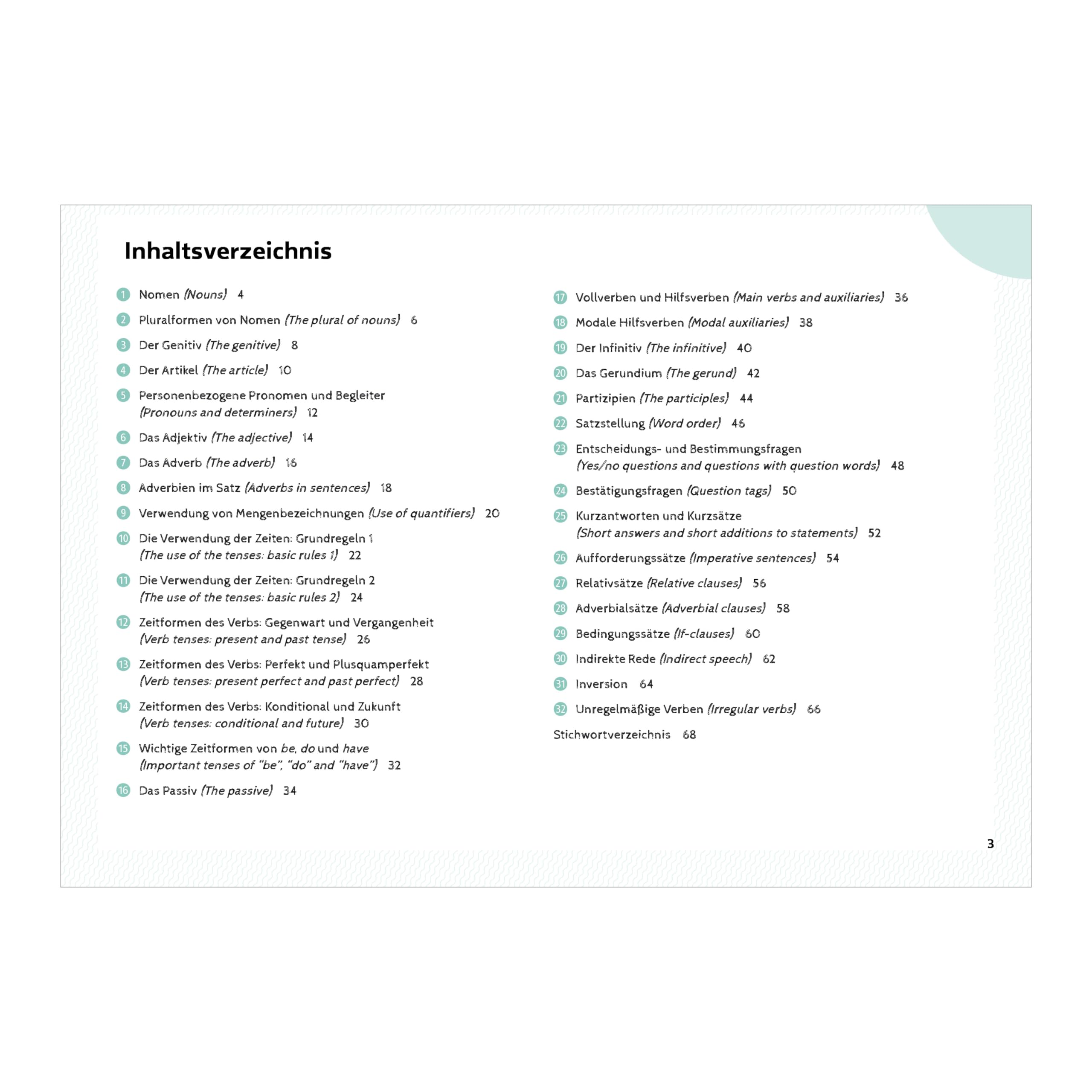 Schulwissen griffbereit: Englische Grammatik (Schulwissen griffbereit: Ausgabe 2023)