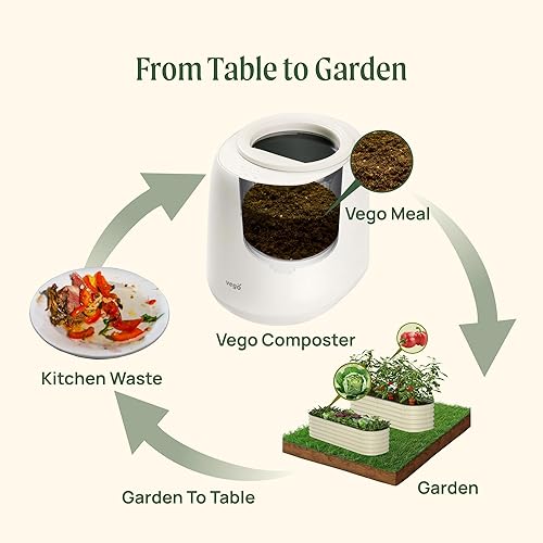 Miniatura 7 de Vego Compostador de cocina, compostador eléctrico de 4 litros, 5 modos de compostaje inteligente a base de peso con aplicación, sin olor, limpieza