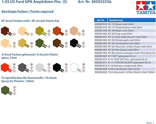 Miniatura 2 de Tamiya 1/35 Ford GPA Anfibio 1/4ton 4x4 Camión