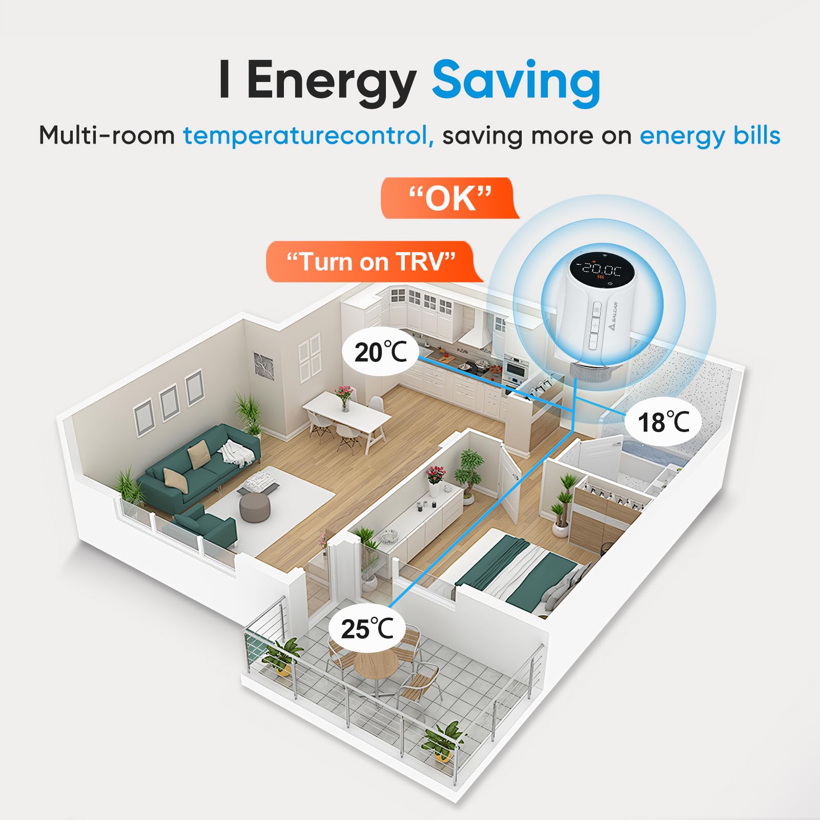Salcar Termostato de radiador inteligente TRV706W Juego de 3 piezas Termostato WiFi compatible con Amazon Alexa y Google Home programable Termostato de calefacción Tuya Radiador inteligente con