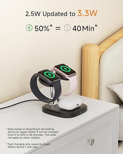 Miniatura 3 de SwanScout Soporte de cargador dual para Apple Watch, estación de carga inalámbrica 3 en 1, compatible con Apple Watch Ultra 29876532SE, base de