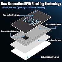 Amazon.com: ANPKEC RFID Blocking Card (5 Pack), Slim RFID & NFC