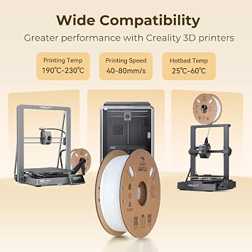 Creality Rapid PLA Filament 1.75mm, Smooth High-Speed Printing up to 300mm/s, No-Tangling, Precise +/- 0.02mm Accuracy, Fits Most 3D Printers(Green)