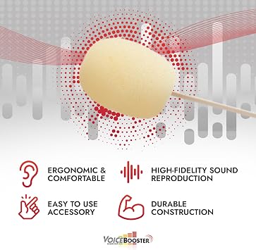 Voicebooster Speak Out Low Profile Headset Microphone Light-Weight Single Ear-Hook Omnidirectional Microphone for Teachers, Coaches & Presenters - 3.5mm Plug Mic for Voice Amplifiers