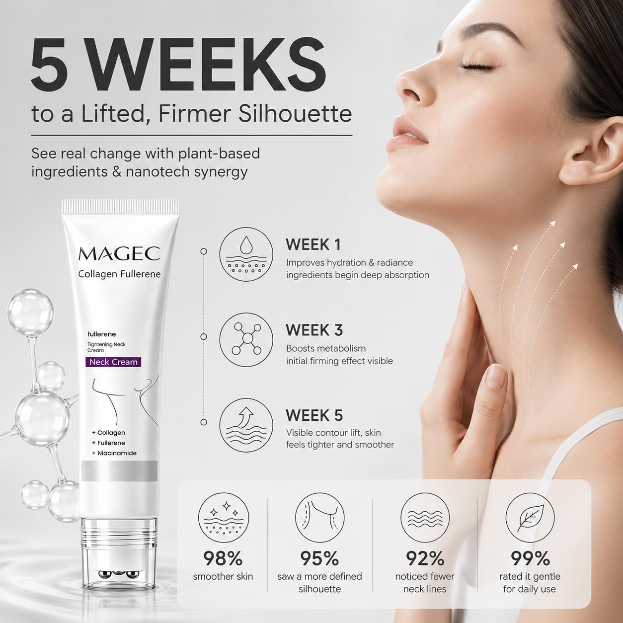 Magic Collagen Fullerene Neck Cream with Collagen Peptides & Roller Balls, Firming and Hydrating Neck Moisturizer for Crepey Skin, Fine Lines, Dry Skin and Daily Neck Care (2 PCS)