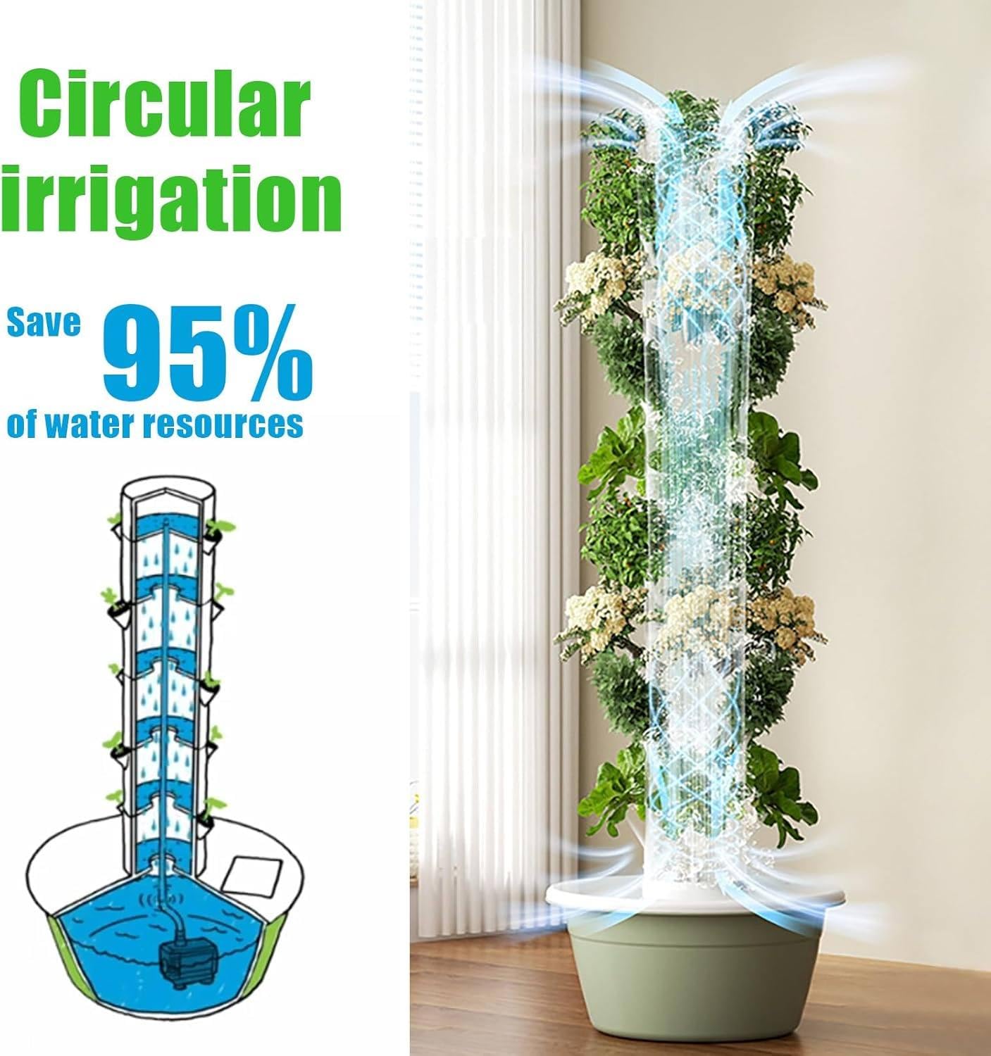Kit de Sistemas de Cultivo hidropónico, huerto de Hierbas para Interior y Exterior, Torre de Verduras con Luces LED y Temporizador automático, Ideal para jardineros y Principiantes. 5thfloor