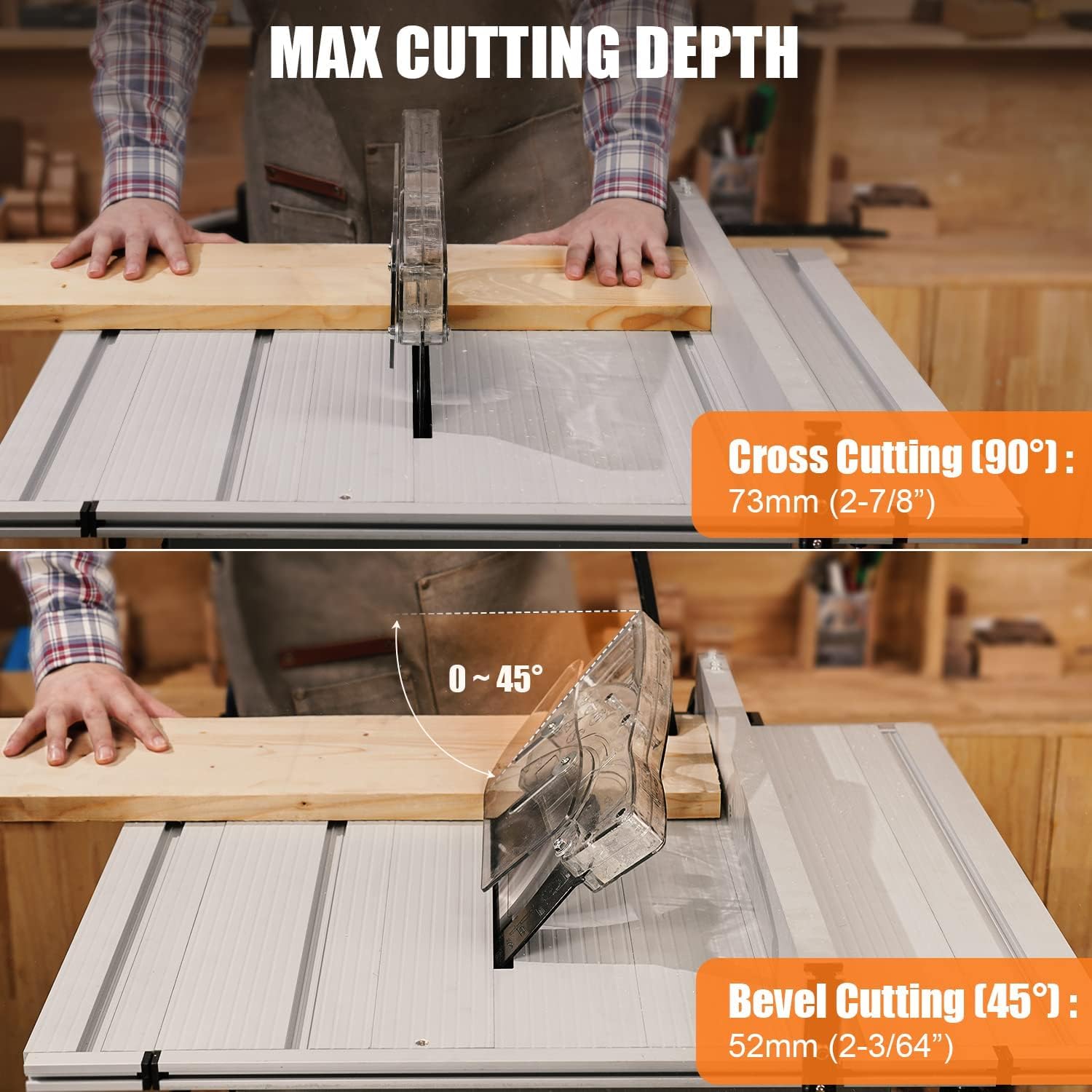 Maximum cutting depths for 90 and 45-degree cuts