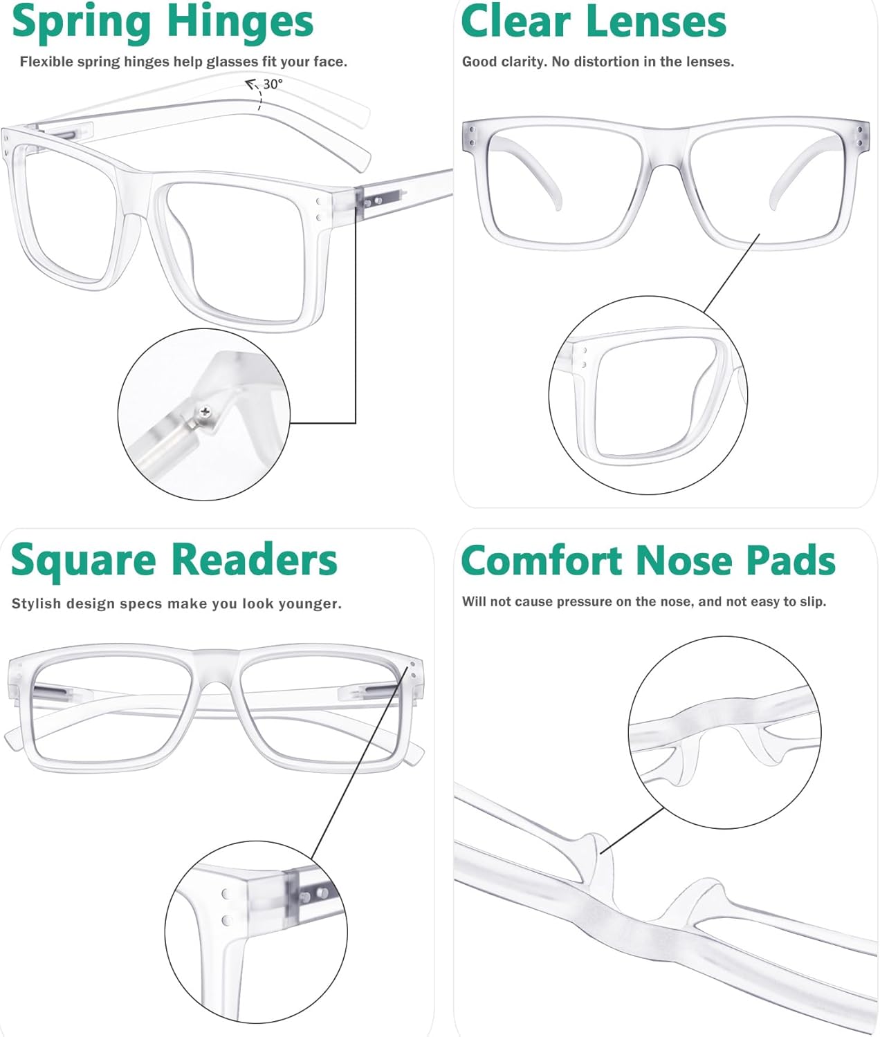 Eyekepper Oversized Reading Glasses Square Large Frame Readers for Men and Women - Image 5