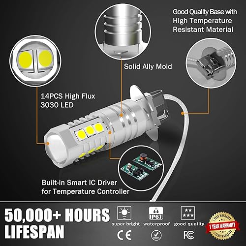 Vista 5 de 14 Piezas 3030 Chipsets luces antiniebla Blanco Xenón