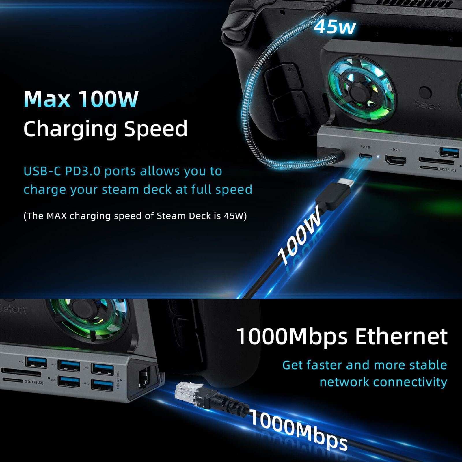 HDMI 4K @ 60Hz Output/USB 3.0 /USB-C Port Charging Docking Station Adapter per Steam Deck Game Accessorio