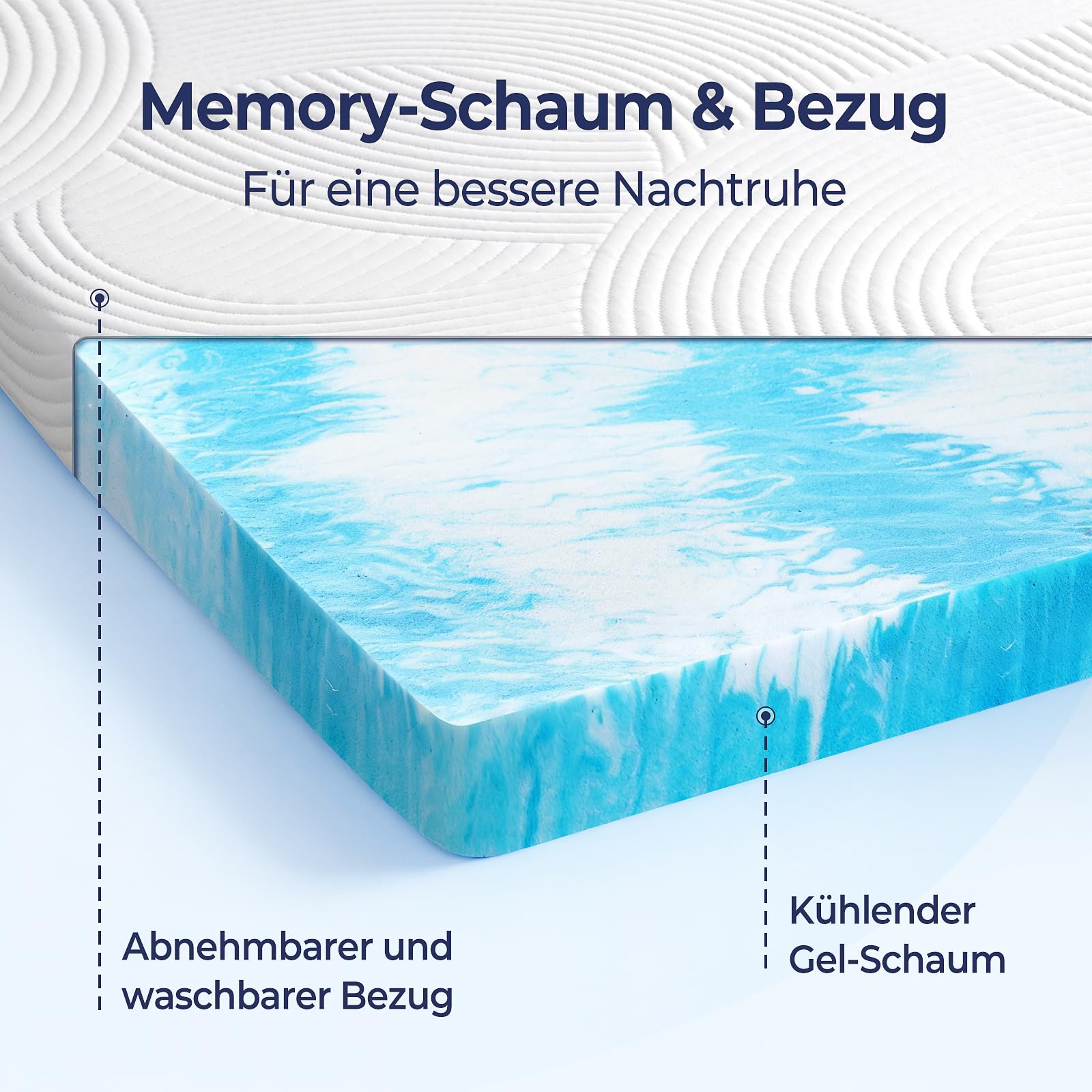 SakuraHome Matratzentopper 140x200cm - H3/H2 Gel Memory-Schaum Matratzen Topper, ca. 8cm Höhe, für Boxspringbett Schlafsofa,CertiPUR-US & Öko-Tex Zertifiziert