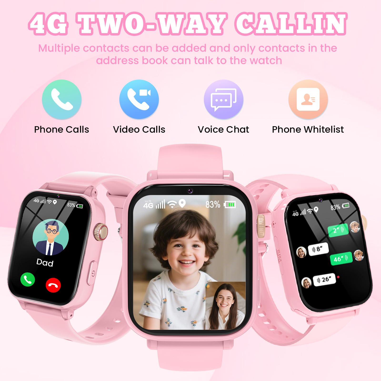 4G Smartwatch Bambini, Kids Smart Watch Intelligente con GPS, SOS, WIFI, Chat Vocale, Videochiamata, Modo Classe, Giochi Sveglia Contapassi Ragazzi Ragazze Orologio Regalo 4 ai 12 anni, Rosa