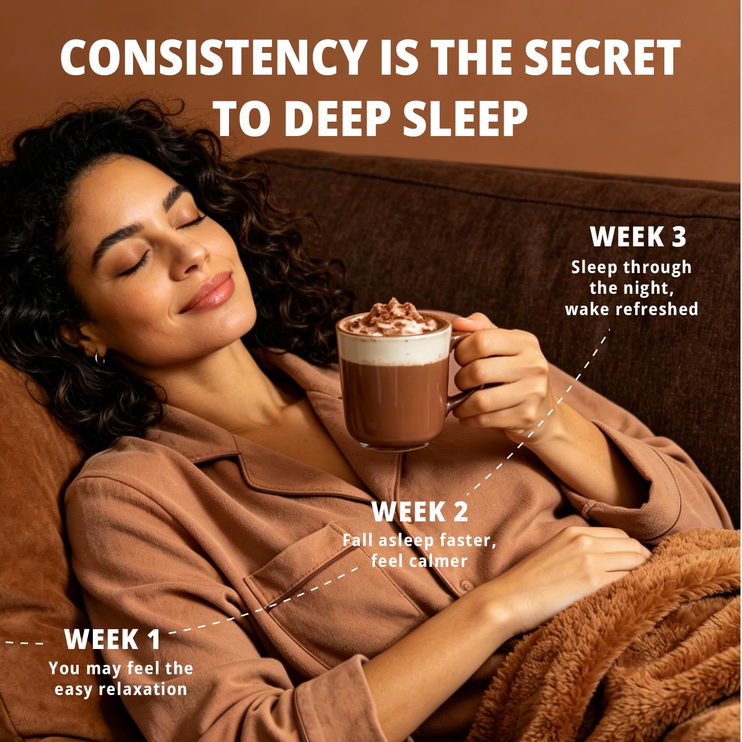 Mushroom Hot Cocoa Powder, Natural Sleep Nighttime Powder, Calm Drink Mix with L-Theanine, Apigenin, Reishi, Magnesium & Melatonin, Sleepy Hot Chocolate for Relax & Focus, Brownie Batter, 30 Servings — Amazon image 6