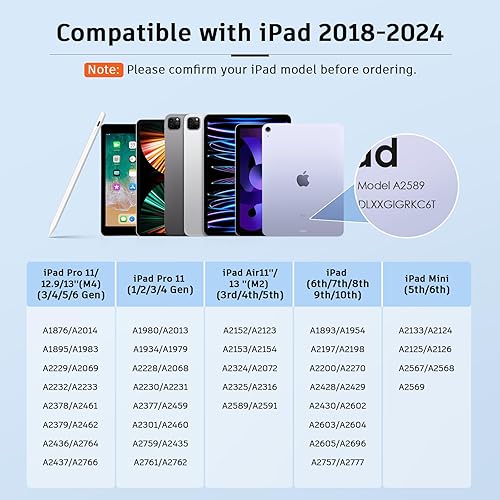 Miniatura 3 de Lápiz óptico para iPad 2018-2024, 15 minutos de carga rápida Apple Pen iPad lápiz con rechazo de palma y sensibilidad de inclinación, compatible con