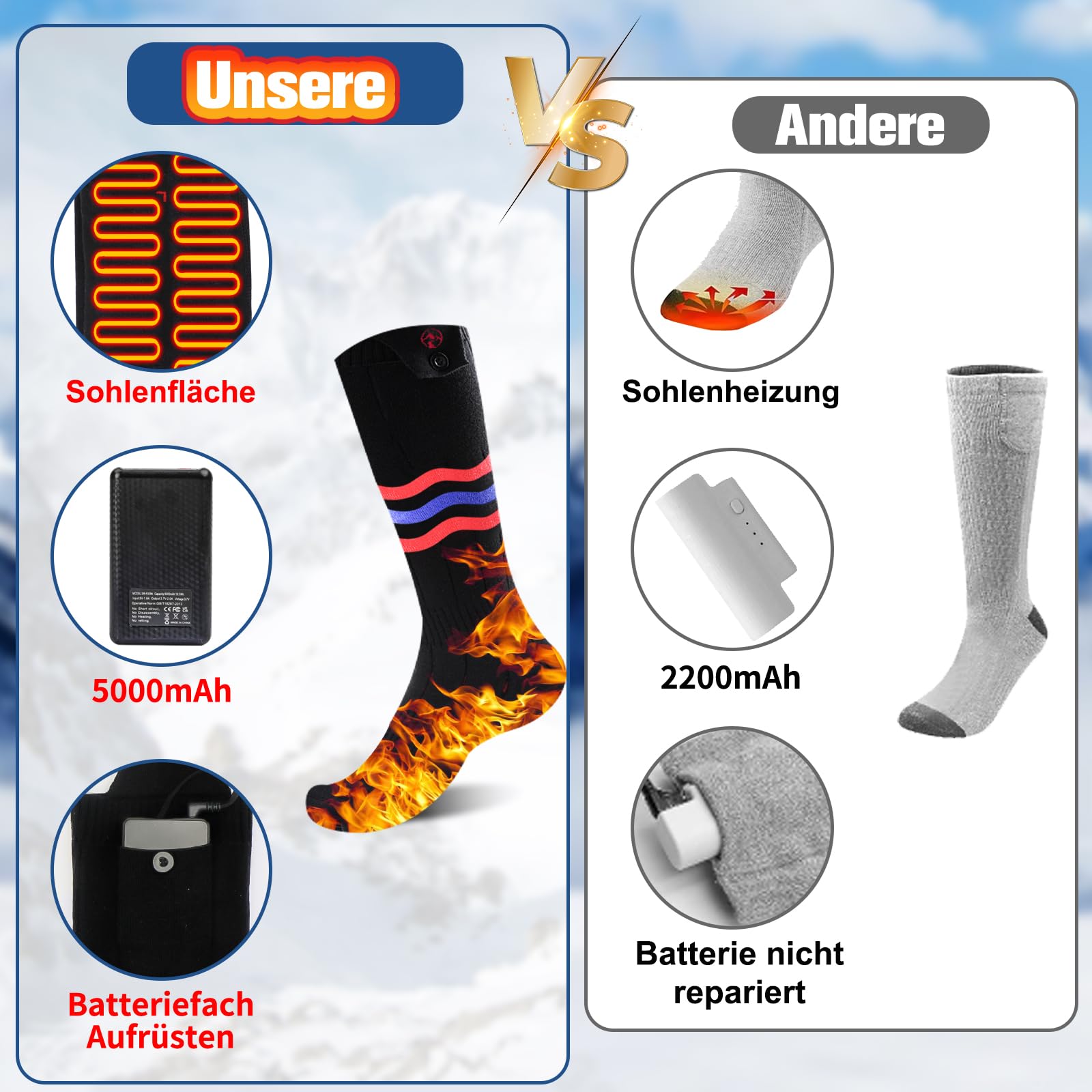 Multper Beheizbare Socken Damen Herren, 5V 5000mAh Wiederaufladbare Heizsocken, 3 Heizstufen Beheizte Socken, Fußwärmer Warme Socken für Outdoor Skifahren Radfahren Winter Camping Wandern