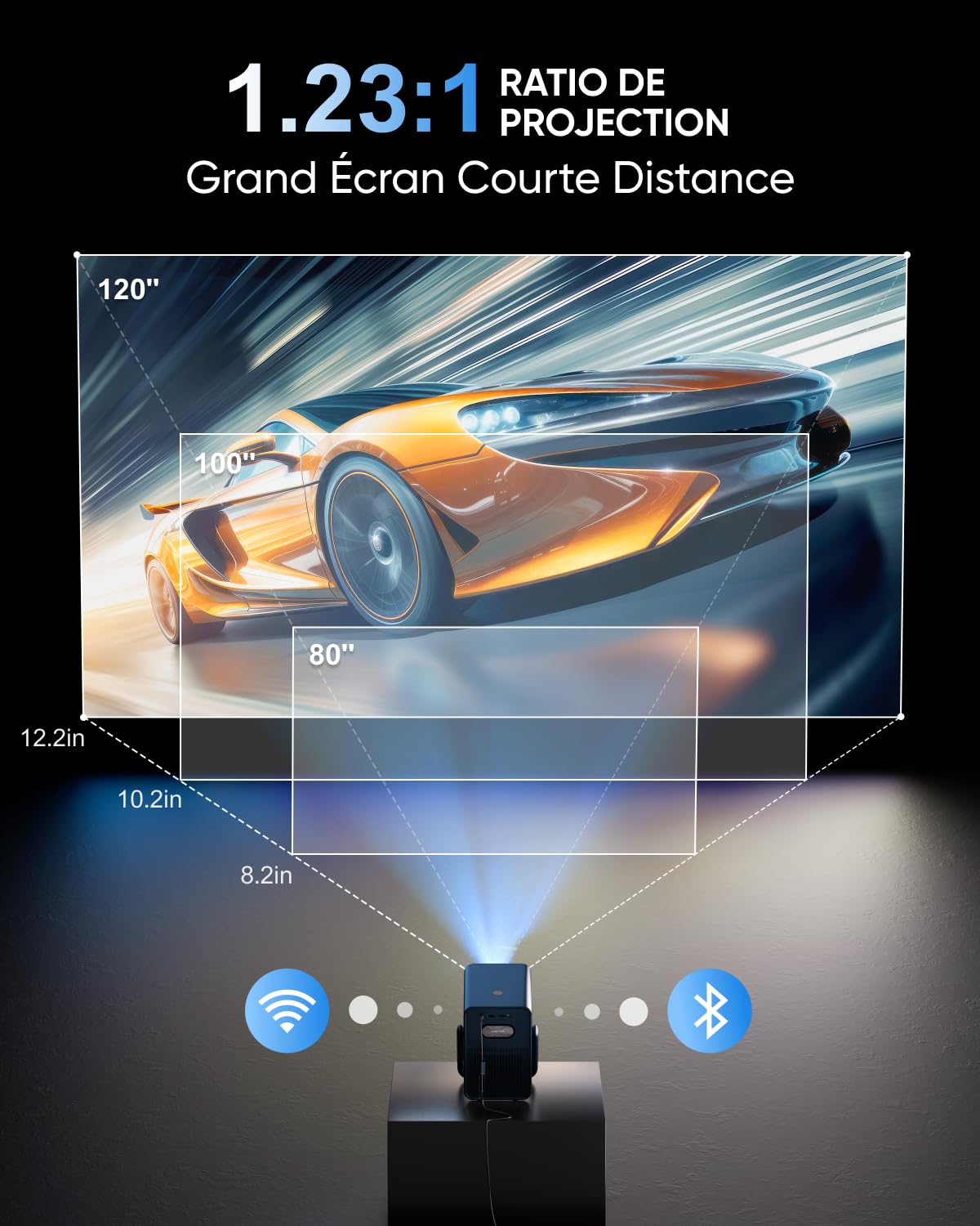 ULTIMEA Vidéoprojecteur Android TV 11.0 avec Netflix, Videoprojecteur 4K Portable, Dolby Audio, 1000 ANSI, Basses Profondes, Home Cinéma, Vidéo Projecteur 1080P Extérieur WiFi Bluetooth, Poseidon E40