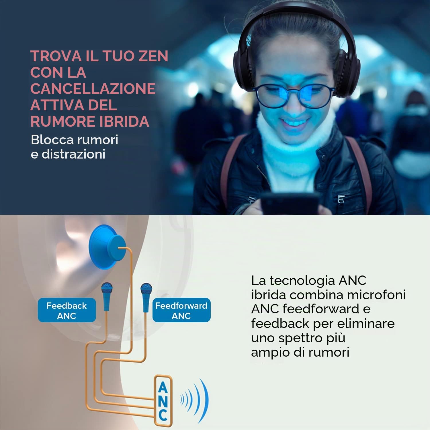 CREATIVE Zen Hybrid Cuffie over-ear wireless con Cancellazione Attiva del Rumore Ibrida e Modalità Ambiente, fino a 27 ore (con ANC attivo) di riproduzione, Bluetooth 5.0, AAC,Nero