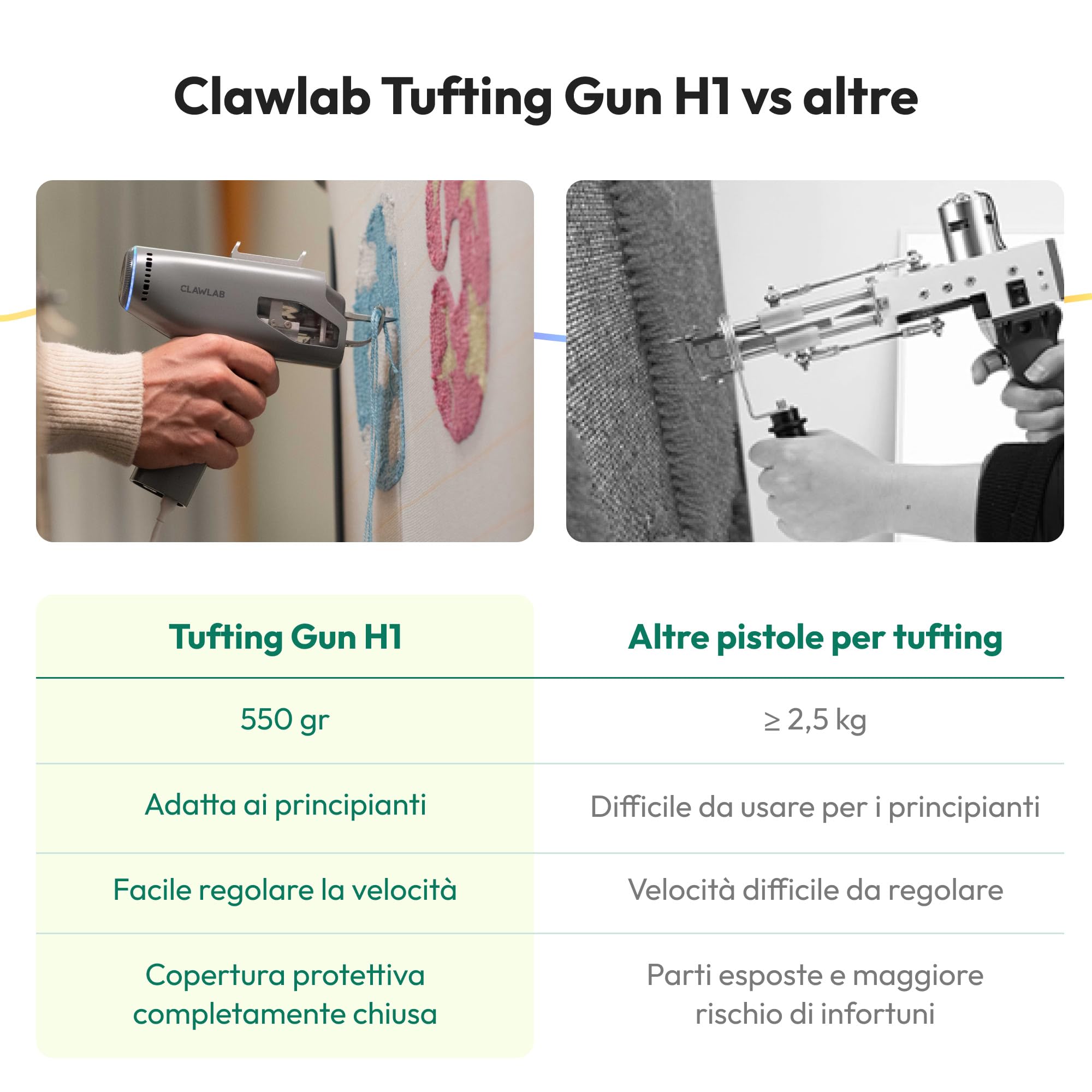 Tufting Kit H1 (Grigio) – Telaio di tuffatura – Pistola a spruzzo – Kit tufting completo – Pistola tufting – Macchina per fare tappeti – Tela Tufting & Punch Needle – Kit di avvio