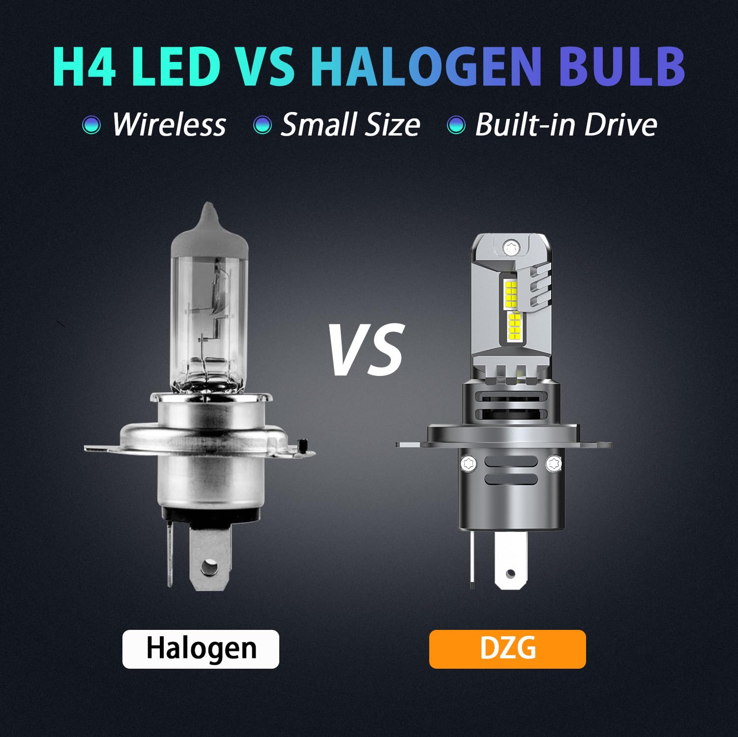DZG H4 LED Lampadine Faro 6000K Bianco 12V Abbagliante Basso fascio Auto Moto Luce Anteriore, 1 Pezzo