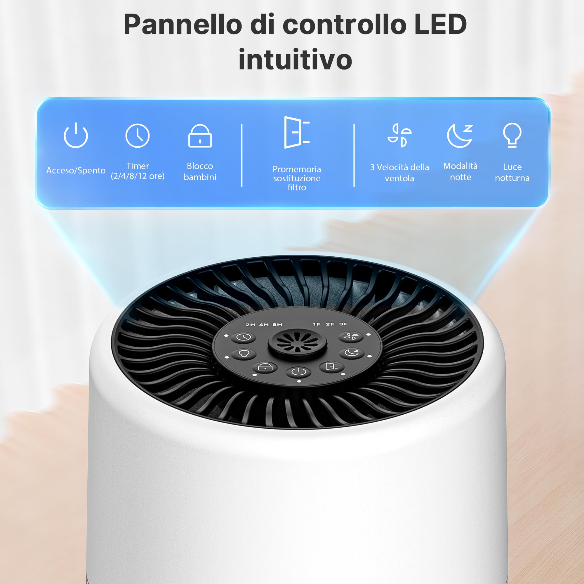 CHIVALZ Purificatore Aria HEPA Modello 2588, Bianco, 1 Pezzo