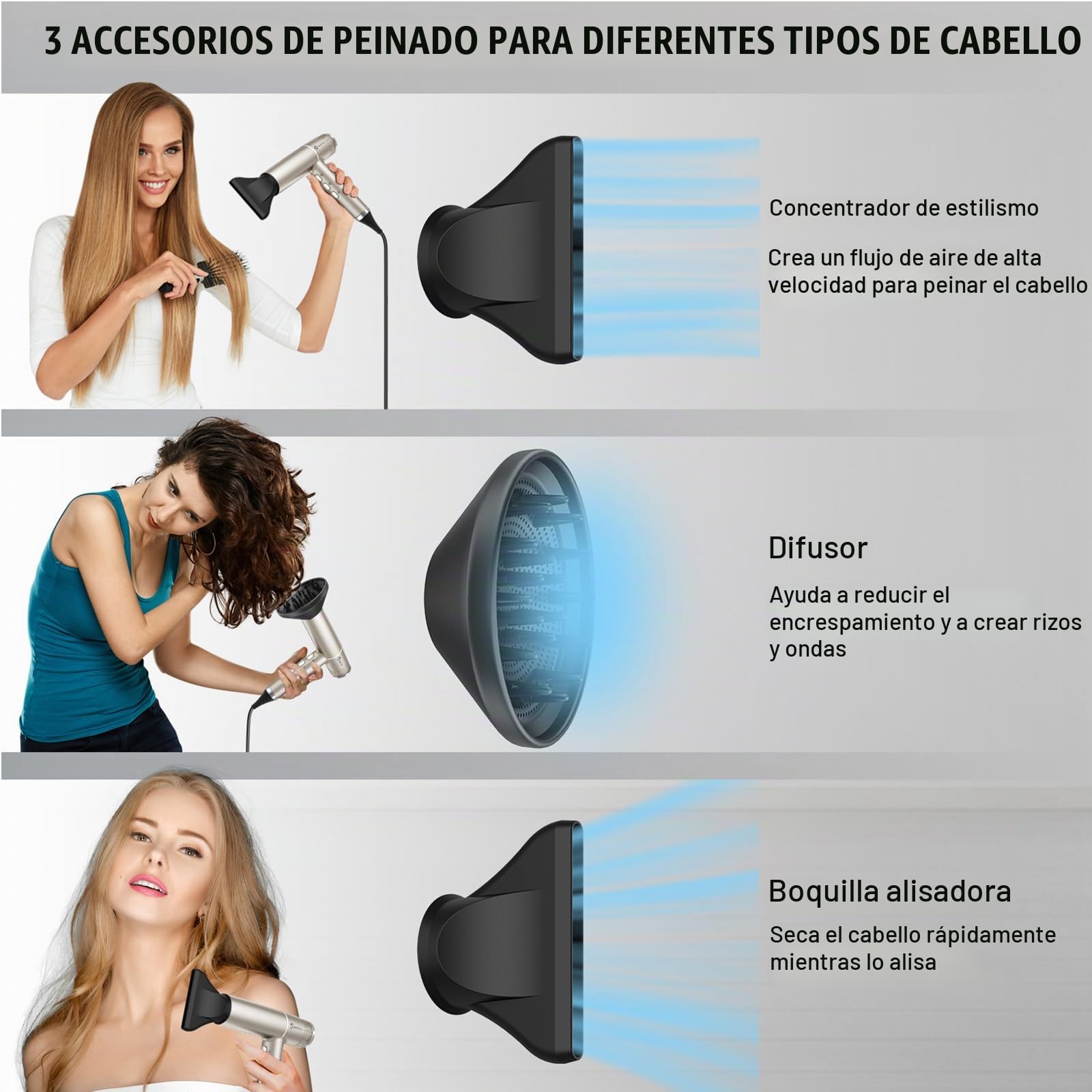 Slopehill Secador Pelo Profesional Iónico, 110000 U/min, 2000W | Motor sin Escobillas Exclusivo, Microfiltro Innovador, Tecnología Oxy Activo, Pantalla LED, Diseño Ultraligero 268g