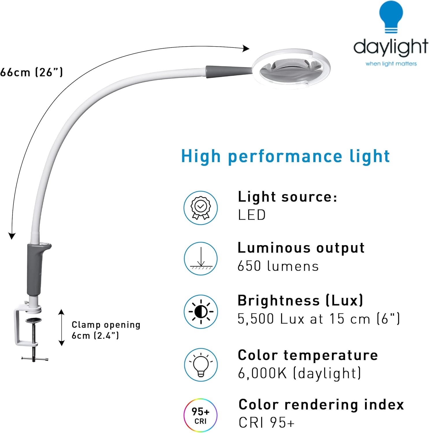 Daylight Magnificent Pro™ LED Magnifying Lamp with Clamp – 2-in-1 Task Light & Magnifier, 5,500 Lux at 6", 5" 1.75X Lens, 3 Brightness Levels, Flexible 26" Arm, 95+ CRI, Easy Twist Head – White/Grey - Image 7