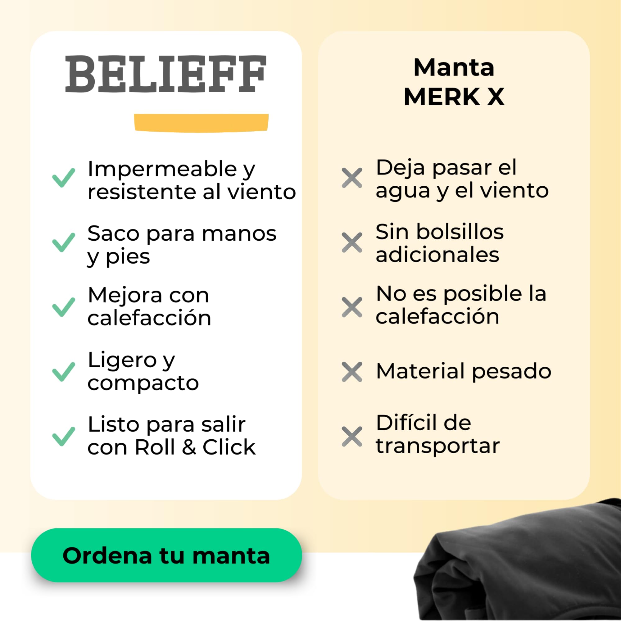 Manta Silla Ruedas - Manta para Silla de Ruedas - Saco Impermeable Silla de Ruedas - Fondo Abierto - Negro - Medium