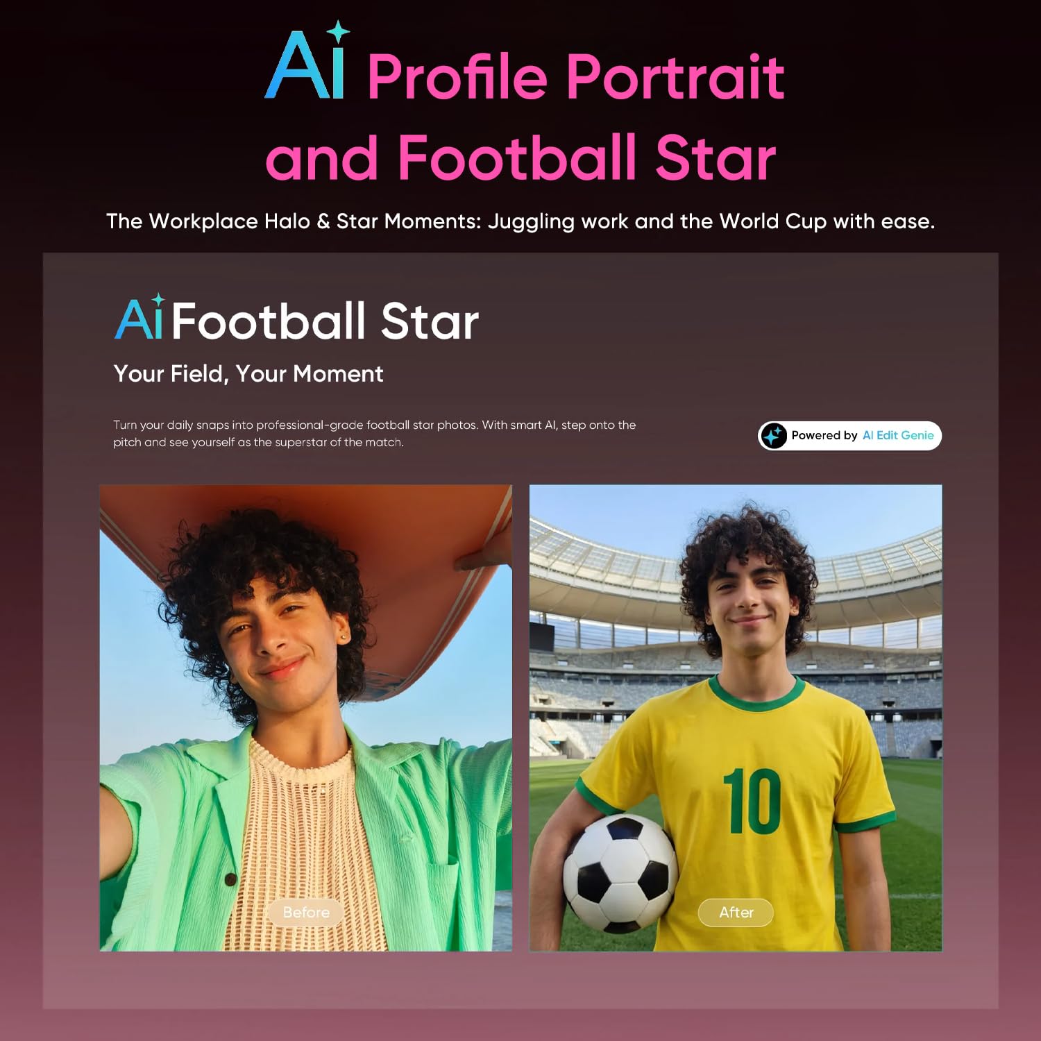 Product Variant View