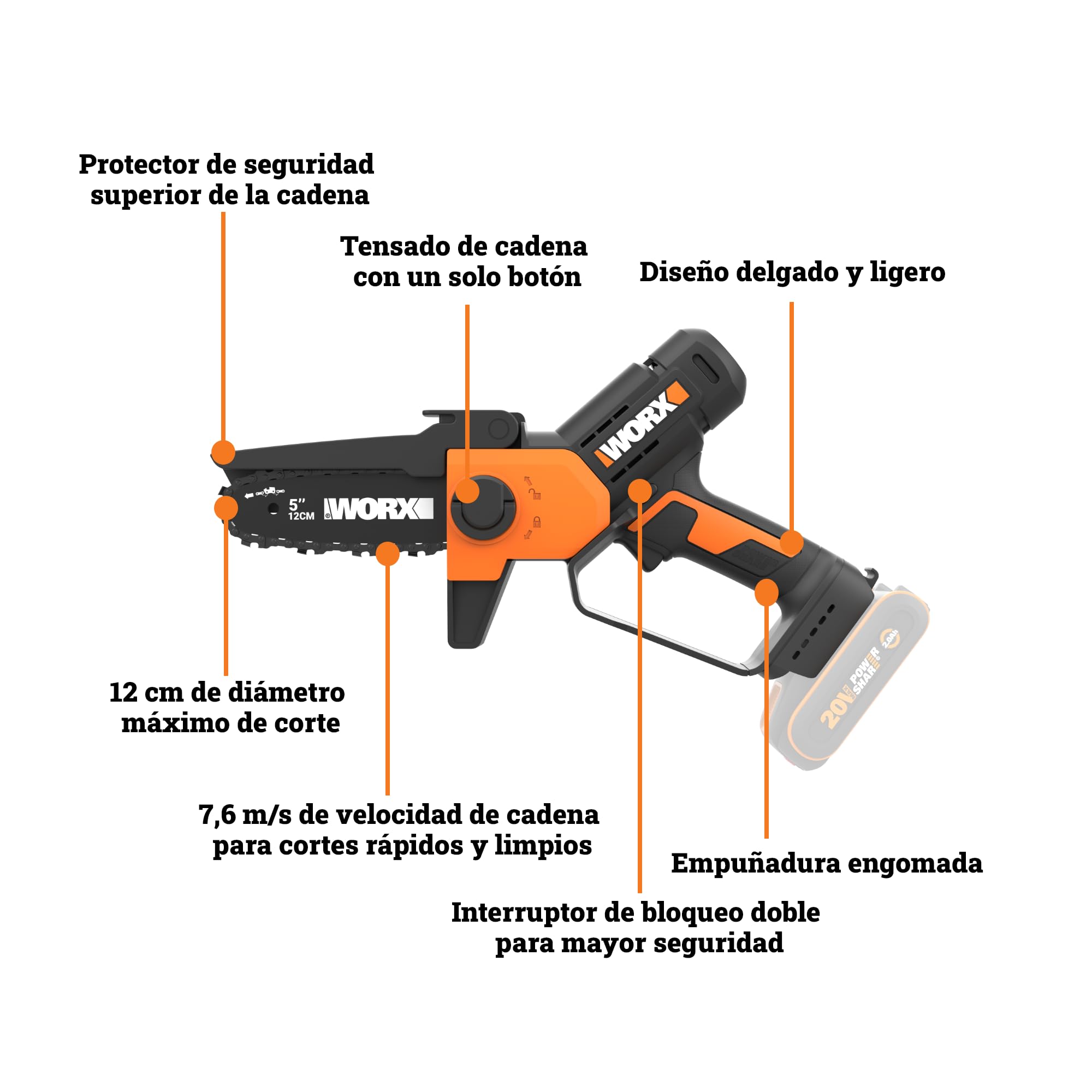 WORX WG326E.9 Mini Motosierra 12cm 20V, una Mano, sin Batería | Cambio de cadena sin herramientas, doble protección de seguridad, compatible 20V/40V, cadena y espada incluidas
