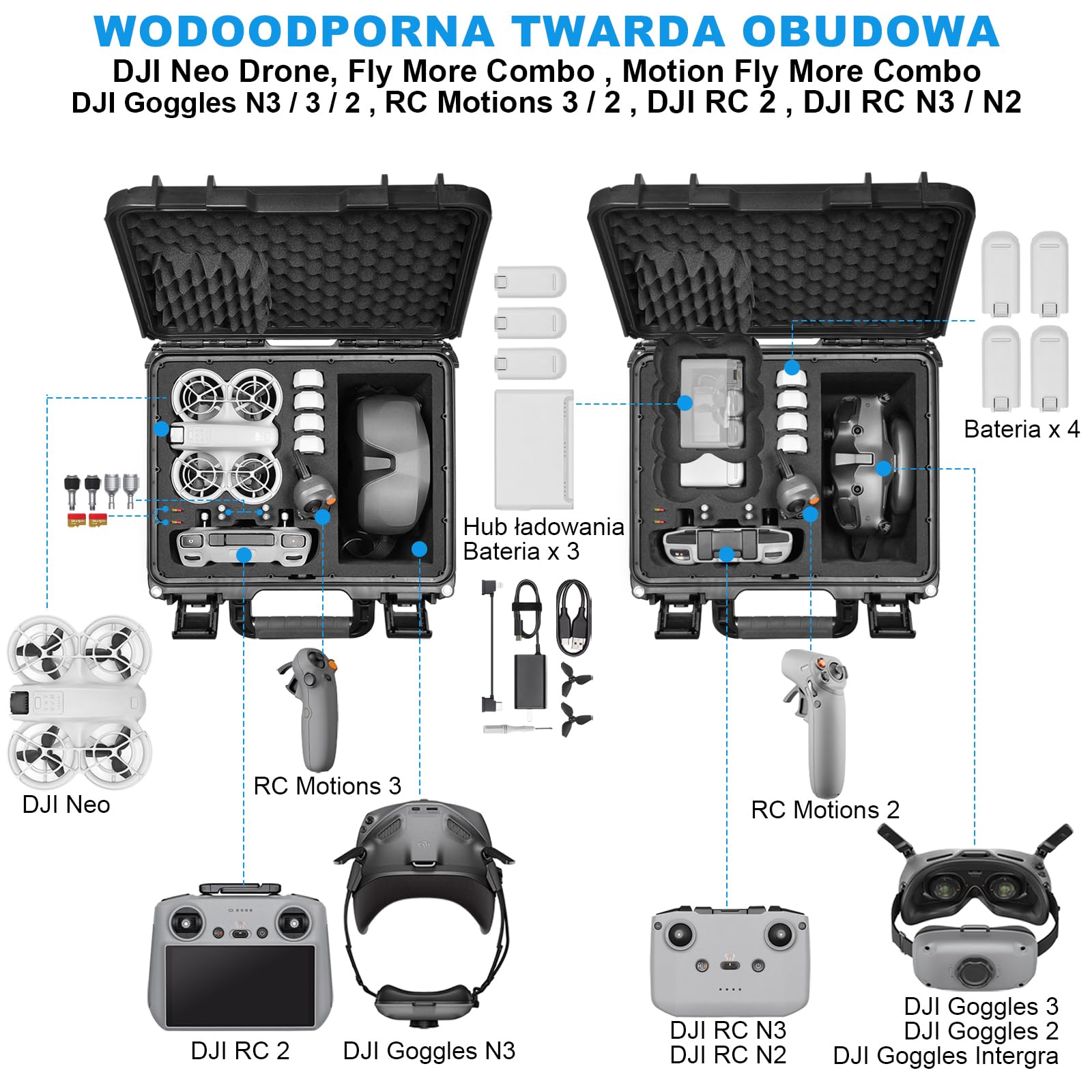 Lekufee Wodoszczelna Twarda Torba Transportowa dla DJI Neo 1 Motion Fly More Combo, DJI Goggles N3/3/2/Goggles Integra/RC 2/RC N3/N2/RC Motion 3/2 oraz Akcesoriów (Tylko etui)