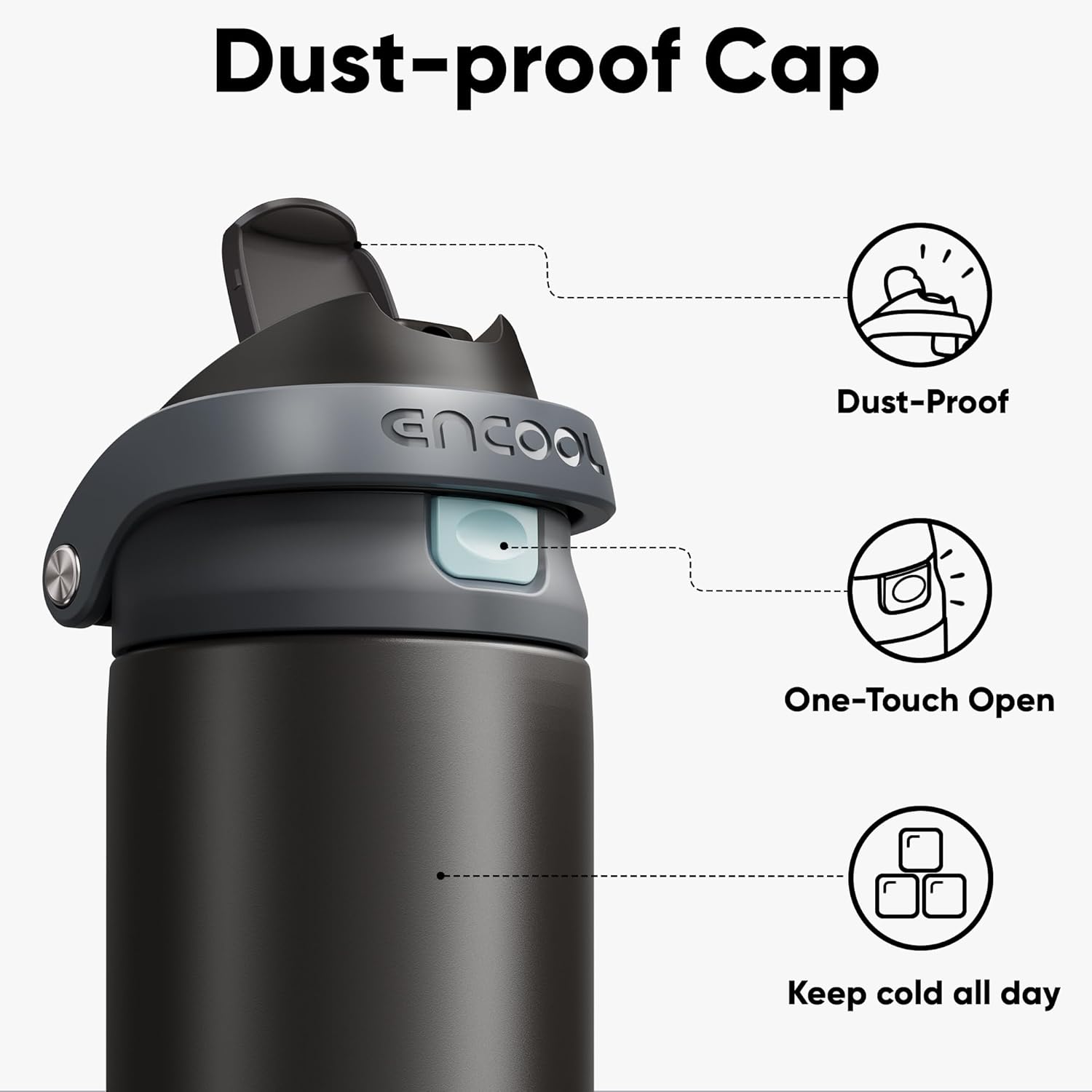 ENCOOL Leakproof Insulated Water Bottle with Straw Dual-Sip Water Bottle Bag-Safe Design for Work, Commute & Gym – Keeps Drinks Cold All Day, 32 oz, Charcoal Gray - Image 2