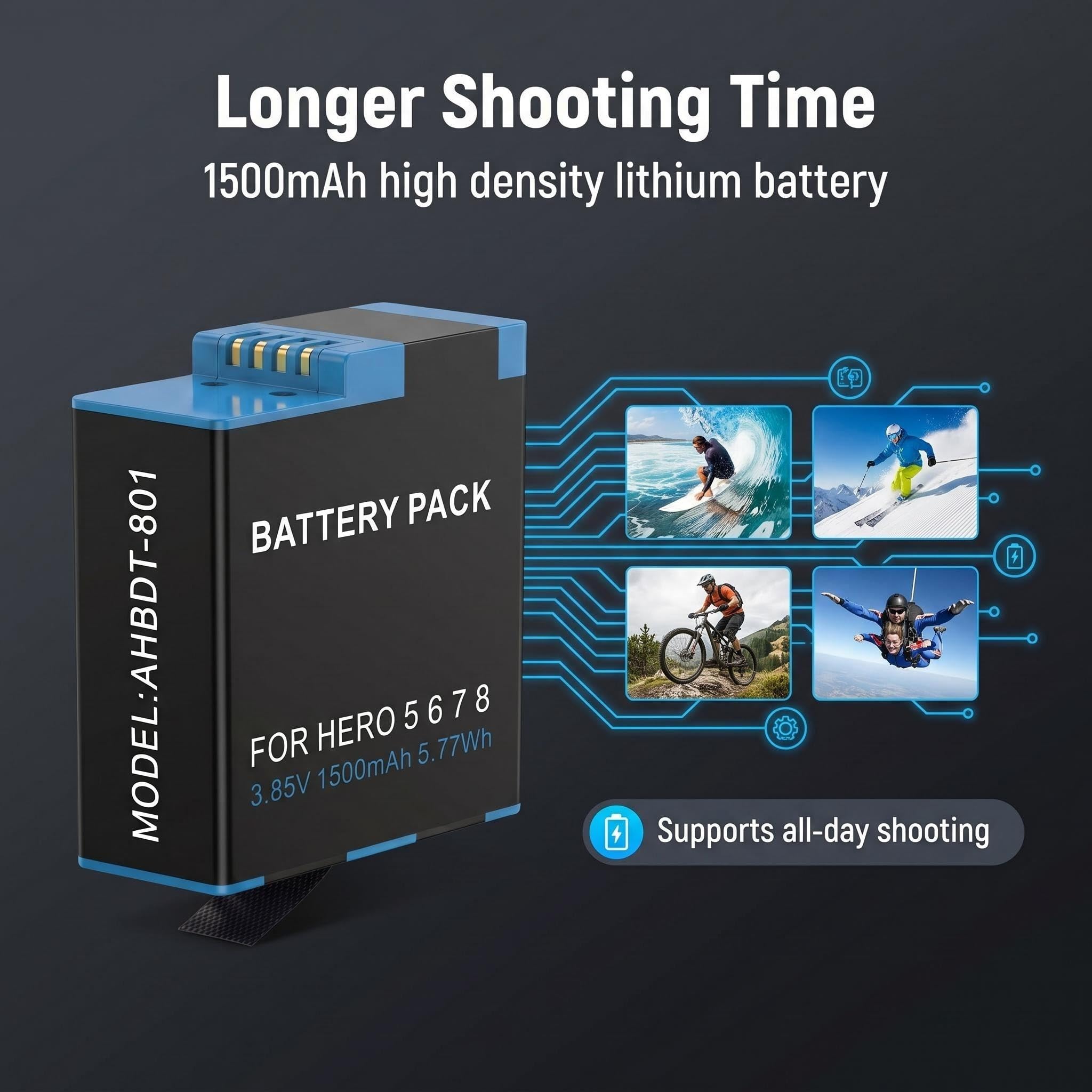 1500mAh Akku für Go Pro Hero 8/7/ 6/5 Sportkamera (1-Pack), 2026 Neues überarbeitet Ultra-hohe Kapazität Li-Ionen Ersatzbatterien