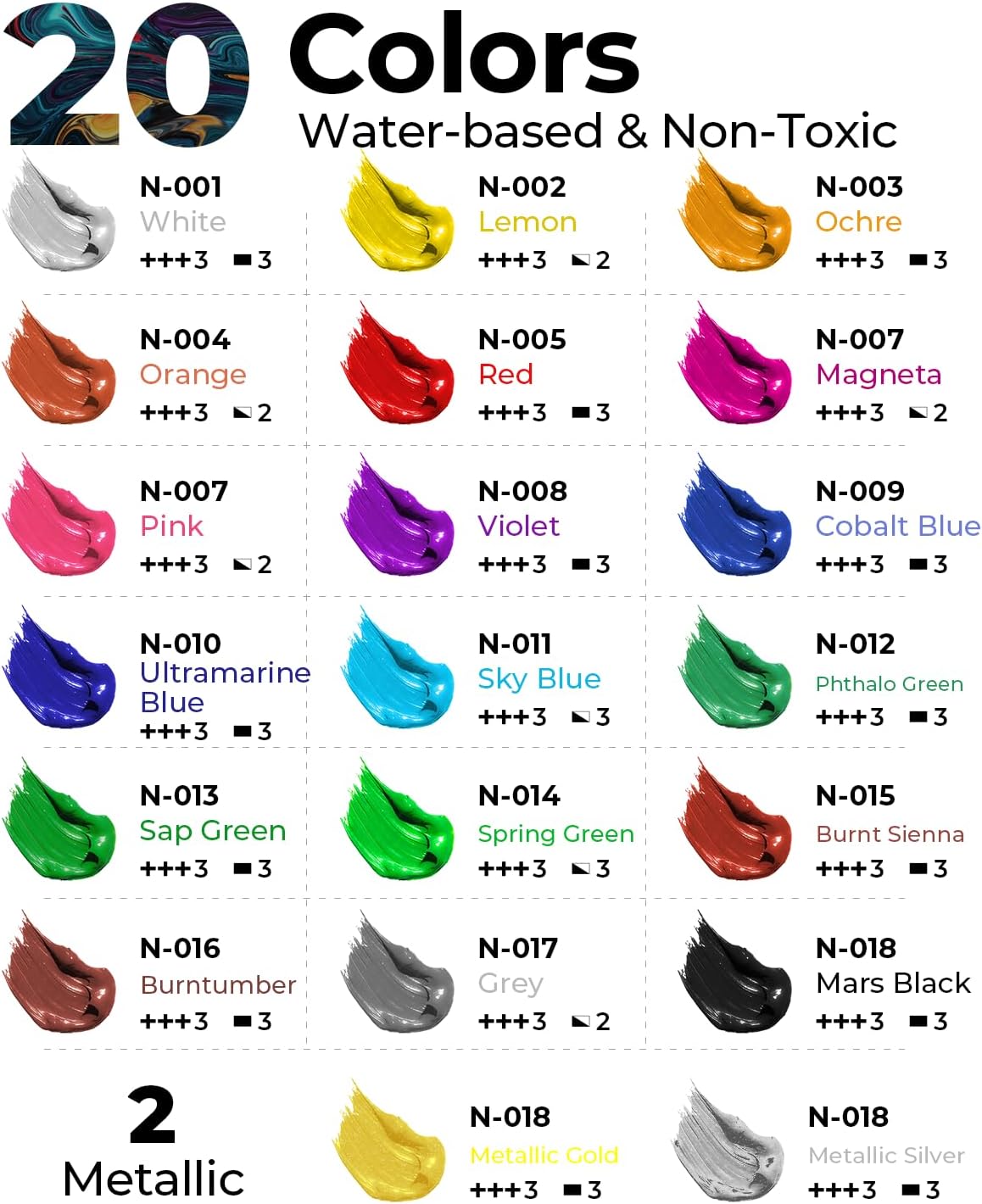 Nicpro 20 Colors Large Bulk Outdoor Acrylic Paint Set (8.45 oz, 250 ml) Rich Art Painting Supplies, Non Toxic for Multi Surface Canvas Rock Wood Leather Fabric Stone Metal Wall Craft with Color Wheel