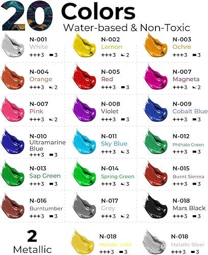 Miniatura 6 de Nicpro Juego de pintura acrílica de 20 colores grandes a granel para exteriores (8.45 onzas, 8.5 fl oz), suministros de pintura artística, no tóxico