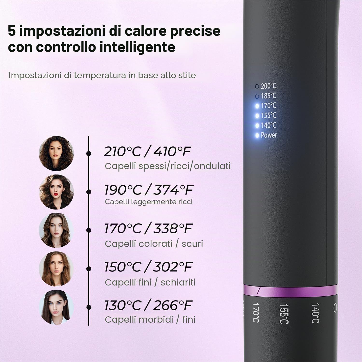 Spazzola Lisciante in Ceramica, Piastra per Capelli con Riscaldamento PTC in 25s, 5 Temperature Regolabili (140–200°C), Anti-Scottatura, Spazzola Termica per Styling Veloce