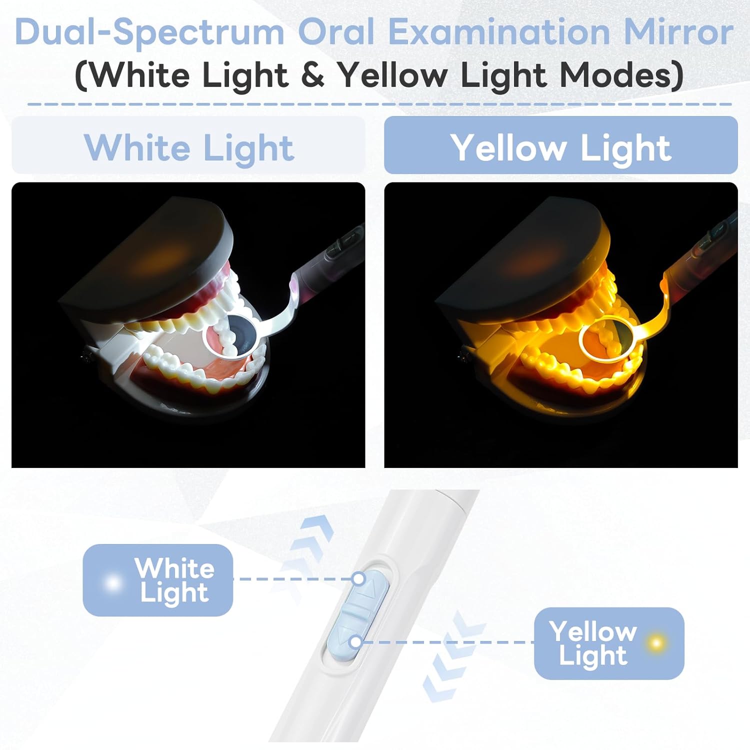 InhwRior Rechargeable LED Dental Mirror with USB Charging Function, Anti-Fog Mirror Surface, White & Yellow Dual Lighting, Detachable Design for Easy Cleaning(Blue)
