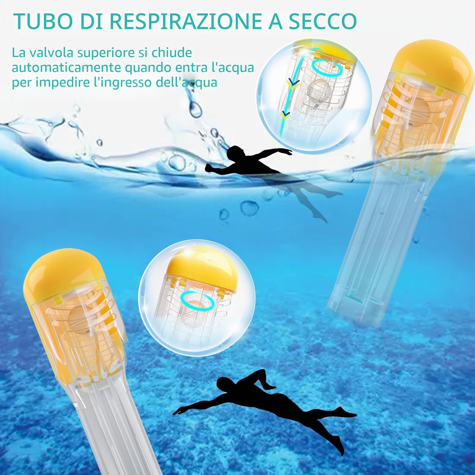 Maschera Snorkeling, Yanghad Maschera Subacquea Adulti, Visione Panoramica ad Alta Risoluzione, Design del Canale Antiappannamento con Doppio Flusso d'Aria, Visiera Resistente Agli Urti(S/M, verde)