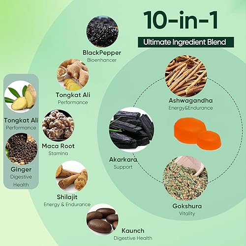 Miniatura 3 de Gomitas True Alpha 10 en 1, con Shilajit, Tongkat Ali, Ashwagandha, jengibre, pimienta negra, raíz de maca, Akarkara, Musli negro, apoya la energía