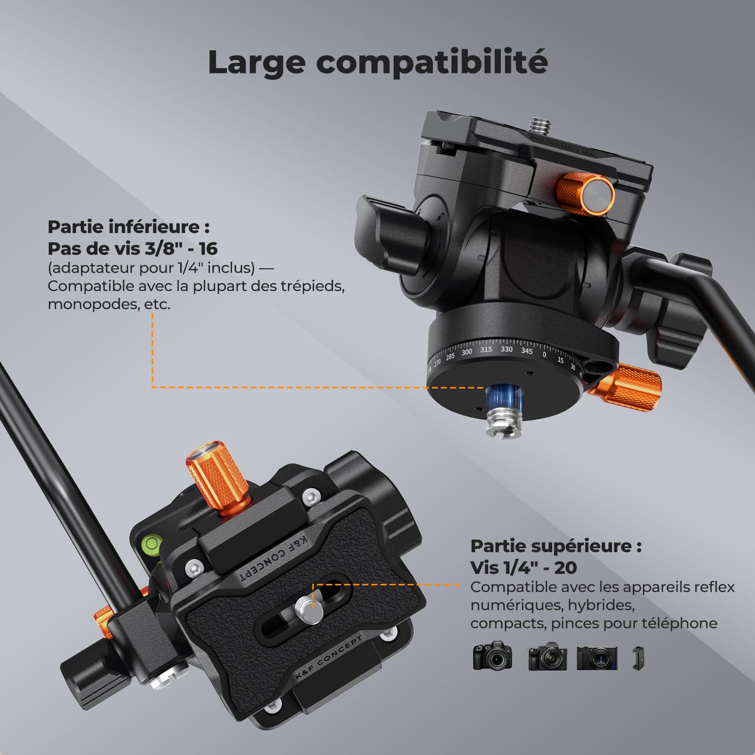 K&F Concept Tête Fluide Plastique 360° Charge 3,45kg | Légère, compatible Arca-Swiss, pour voyage/extérieur/vlog - FH04