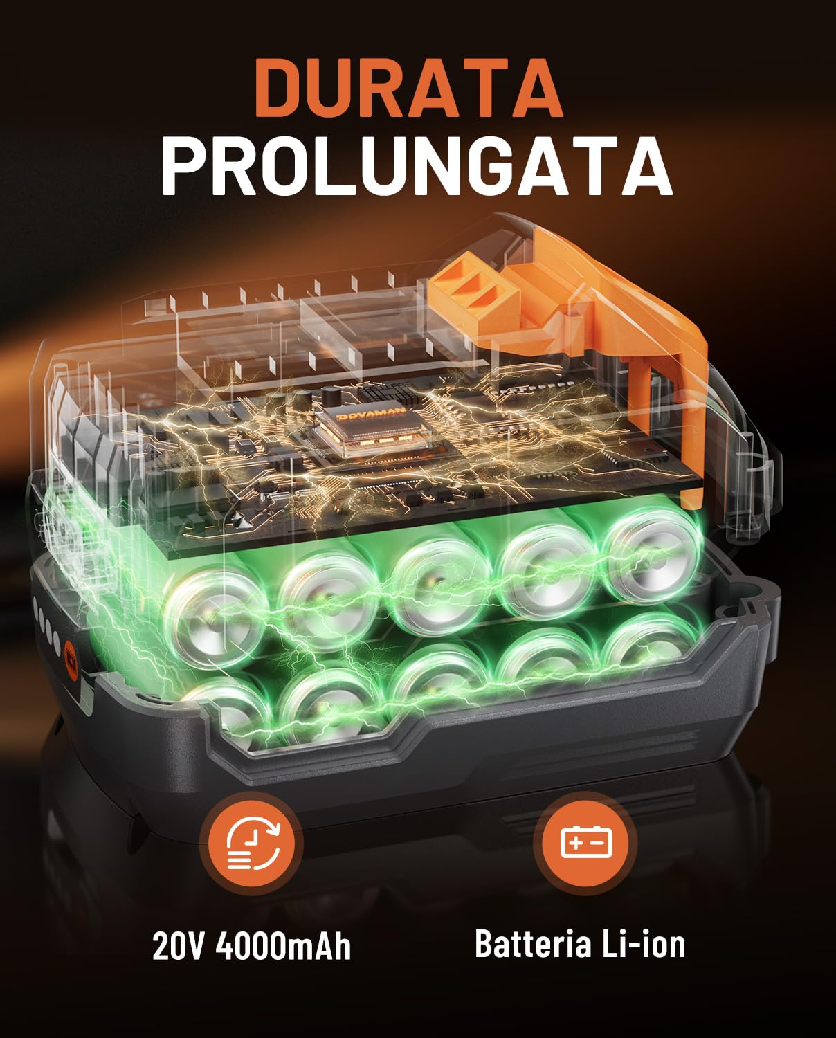 DOVAMAN TITANCE X9 Avvitatore a Impulsi Brushless 20V, Coppia Massima 2200Nm, Chiave a Impatto 3/4'', con Batteria 4.0Ah e Caricabatterie, Per Uso Gravoso e Intensivo