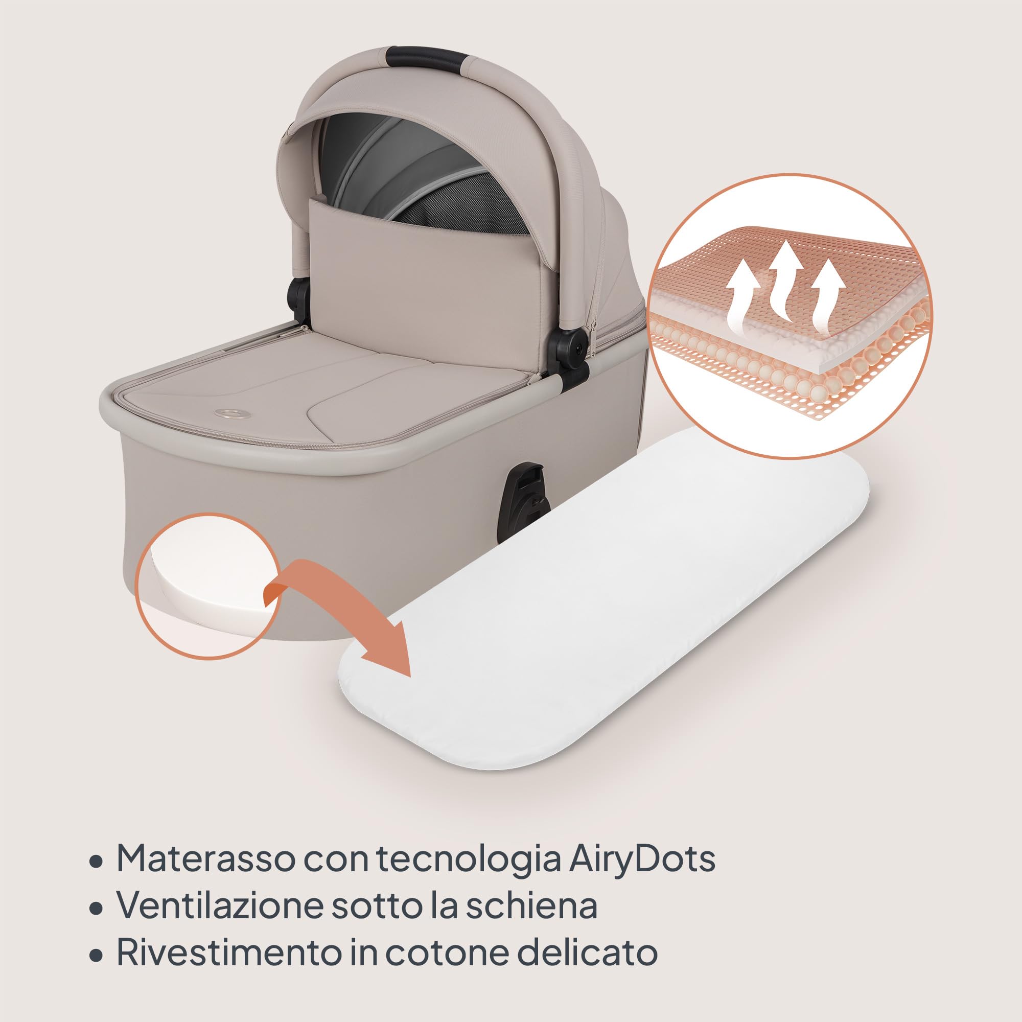 LIONELO LAYLA - Passeggino 3 in 1, 0-48 mesi fino a 22 kg Navicella fino a 9 kg, regolazione dello schienale e dei piedi, AiryDots, ruote in PU girevoli a 360 ° Ammortizzazione totale Booth XXL