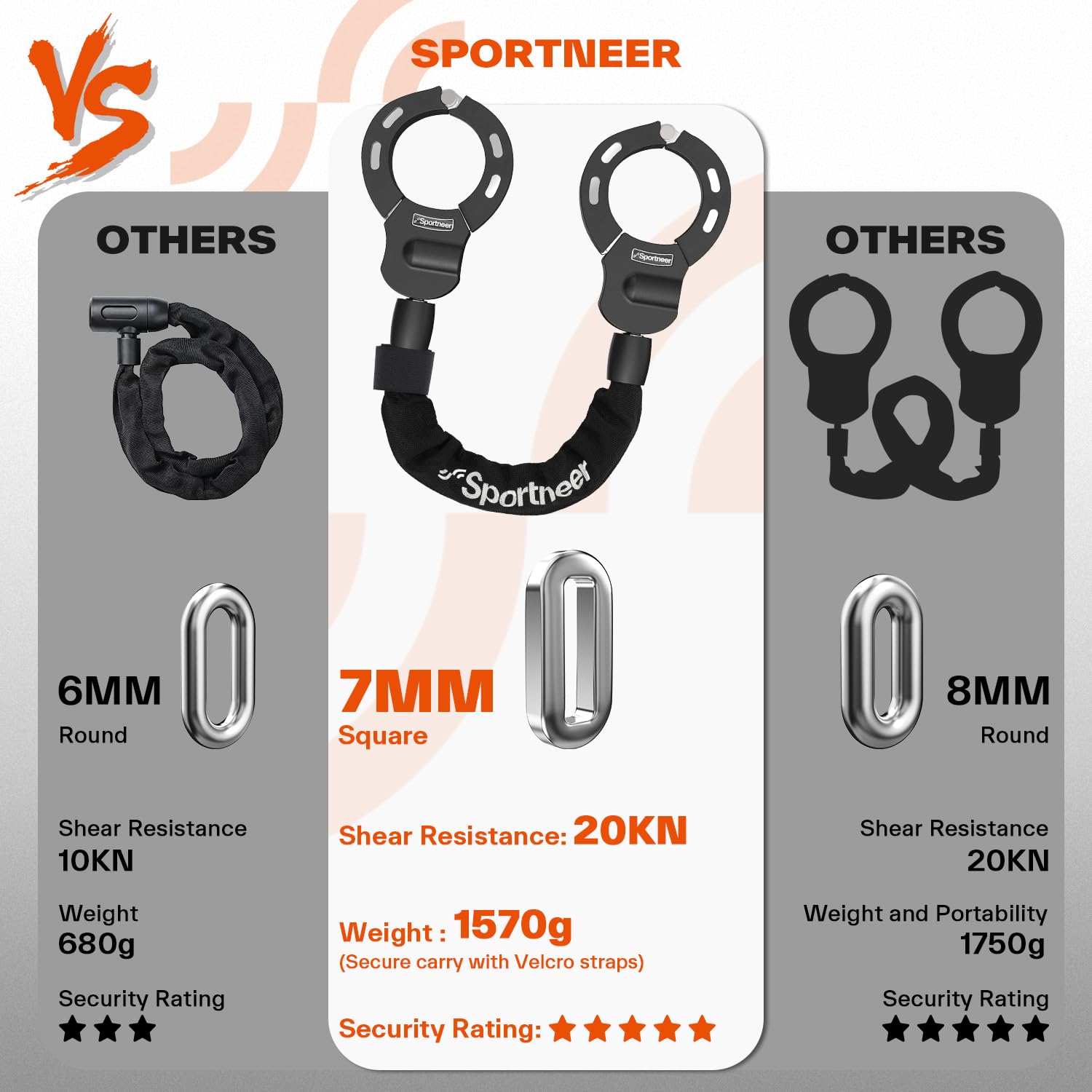Sportneer E Scooter Schloss, 7MM x 75CM Schloss für E Scooter mit Schlüssel Fahrradschloss Ebike Hohe Sicherheit Handschellenschloss für E Scooter/Fahrräder/E-Bike/Motorrad