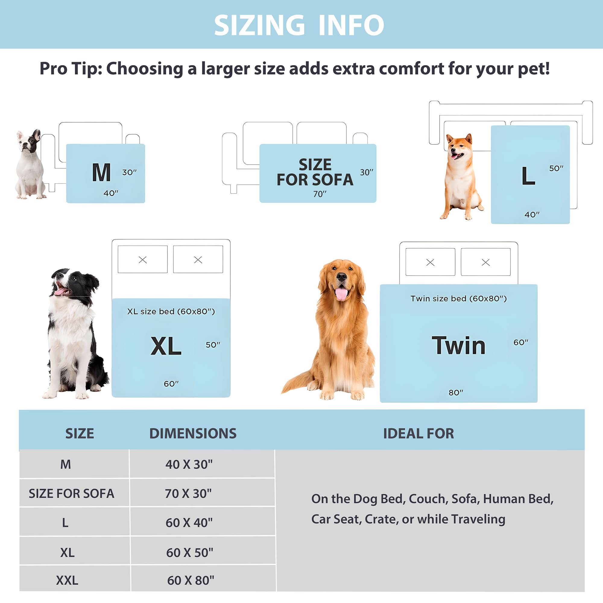 Kühldecke für Hunde, Q-MAX>0,4, wasserdichte Haustier-Überwurfdecke, Bettdecke, rutschfeste Hundedecken für Couch, waschbarer Möbelbezug für den Sommer, Perlblau, 60 x 80 cm