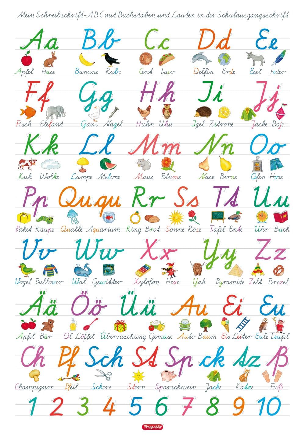 schreibschrift-buchstaben