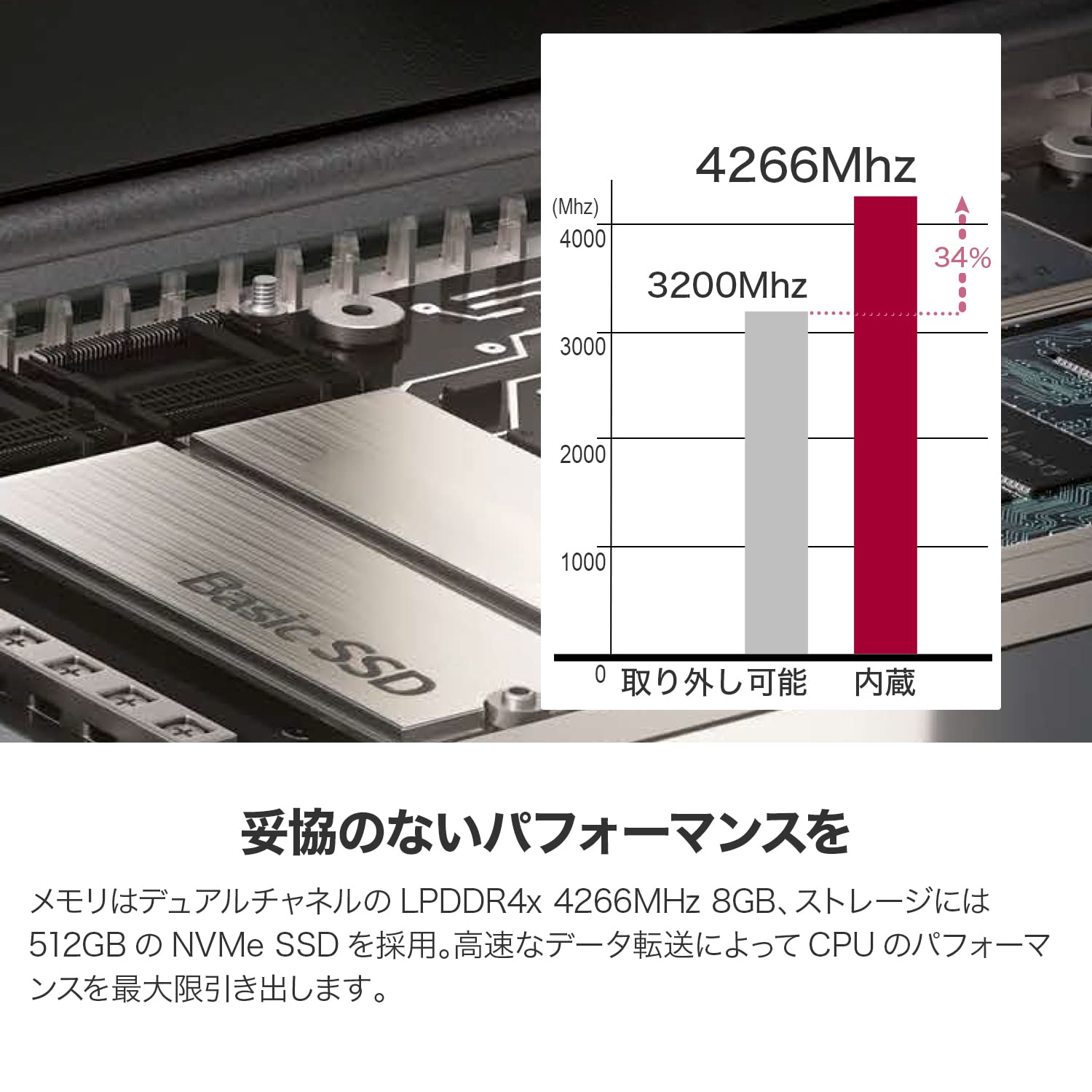 Amazon.co.jp: 【MS Office搭載】LG ノートパソコン gram 999g