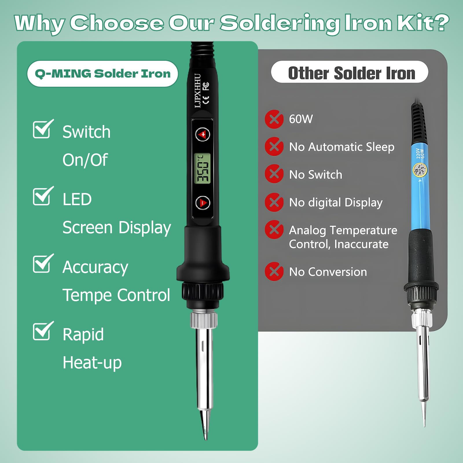 Kit Saldatore 80W Con Display LCD - Temperatura Regolabile 180-500°C, 15 Accessori Inclusi - Foto 10