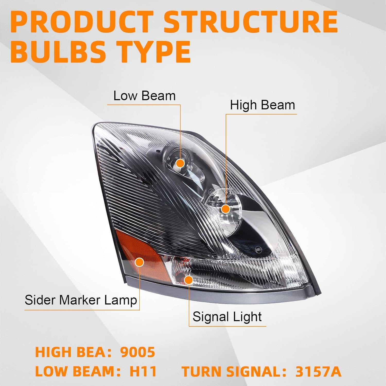 Headlights Assembly Compatible with 2004-2017 VOLVO VNL 670 780 Halogen with Bulbs Replacement Headlamp Right