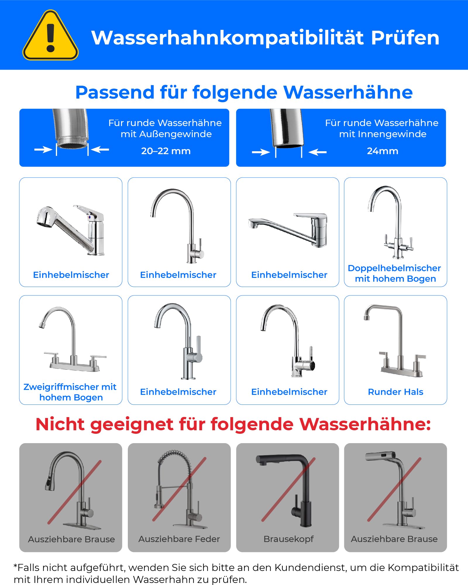 Waterdrop WD-FC-06 Wasserhahn aus Rostfreiem Stahl, Kohleblock Wasserfiltersystem, Leitungswasserfilter, Entfernt Chlor, Schwermetalle und Schlechten Geschmack (4 Filter Enthalten)