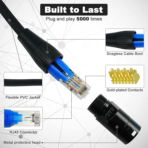 Miniatura 10 de Jamesin Cable Ethercon blindado CAT6, 25 pies, con Rj45 con arranque, Ethernet de bloqueo táctico y conectores Converta-Shell, para configuraciones
