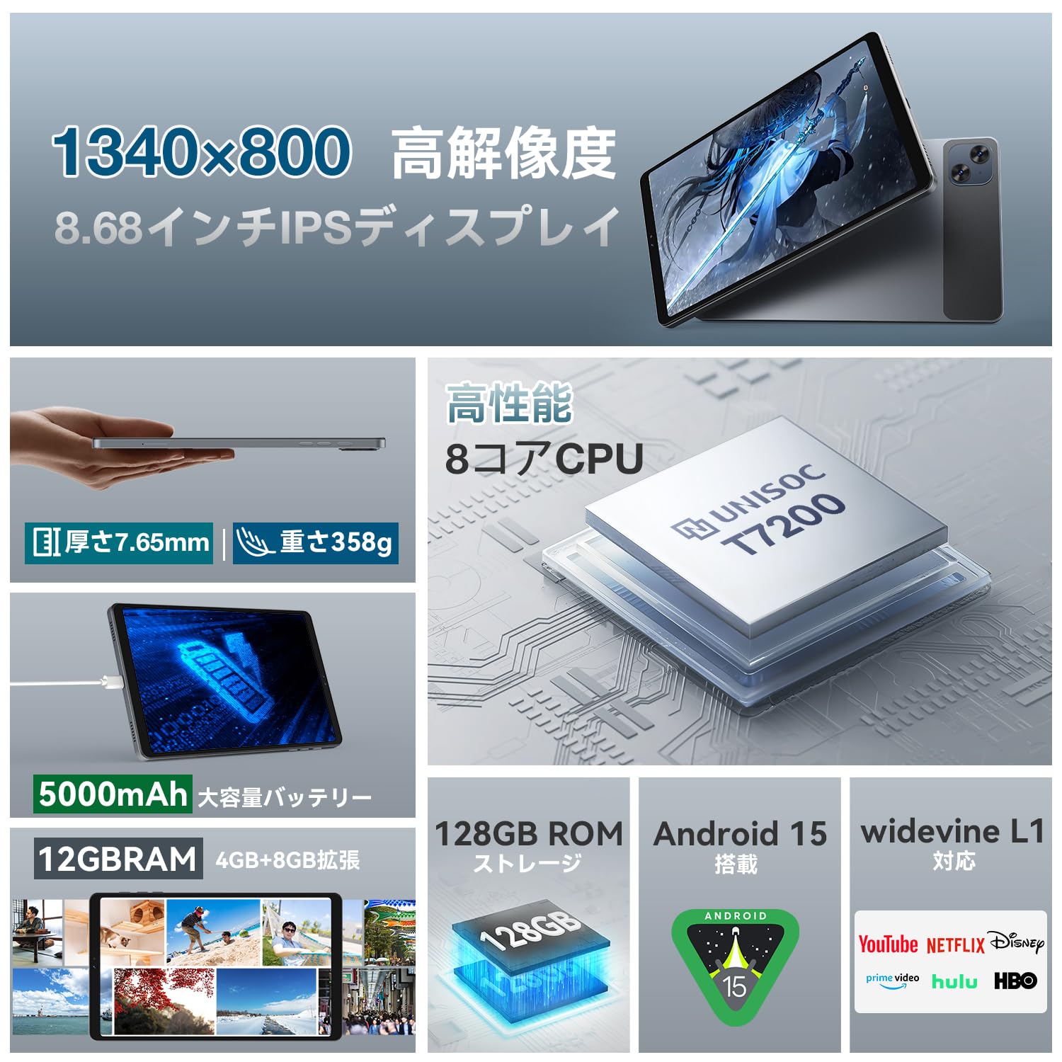 Amazon.co.jp: 【2026年新型】タブレット 8インチ Wi-Fiモデル Android